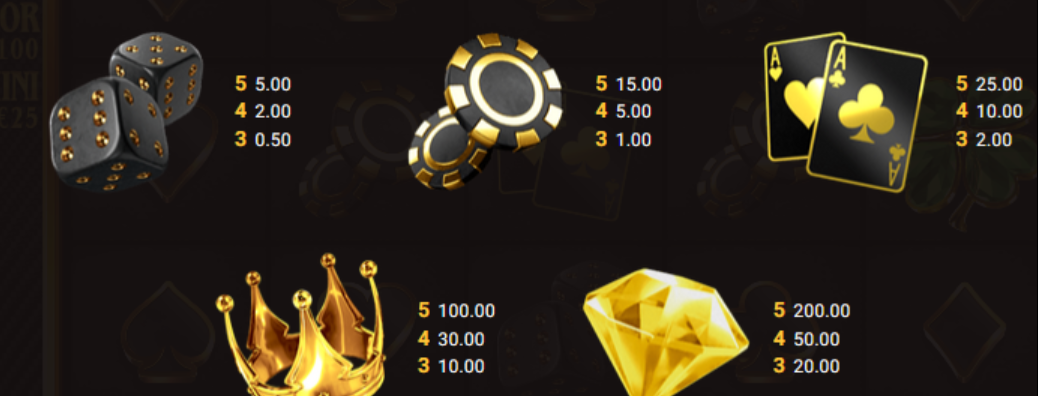 какие символы имеет игровой аппарат hacksaw gaming - the luxe