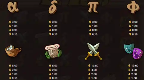 какие символы есть в игре le zeus hacksaw gaming