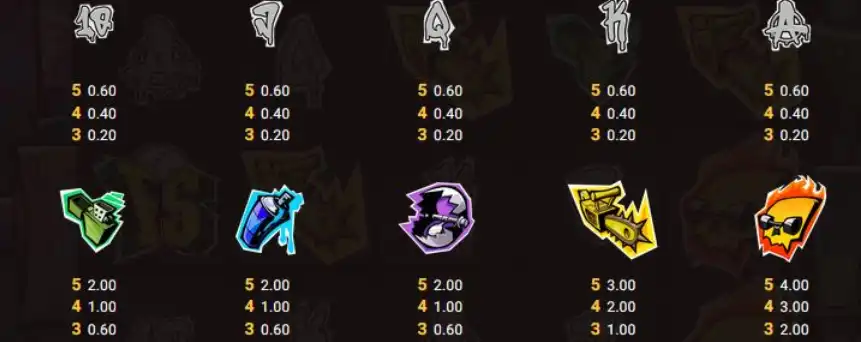 символы слота Bash Bros от Hacksaw Gaming