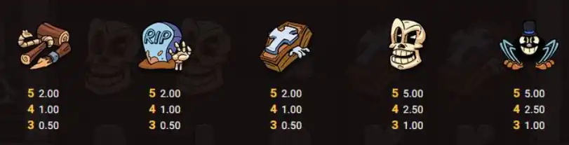 какие символы есть в игре хаскав гейминг про вампира