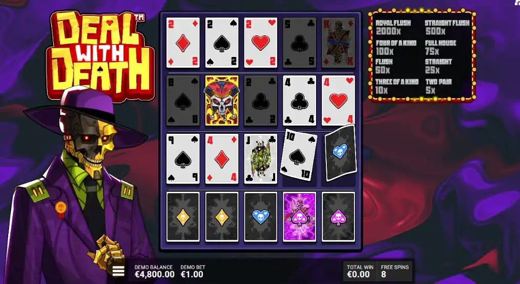 Обзор игрового автомата Deal With Death Hacksaw Gaming. Онлайн-слоты. Казино. Новый волатильный слот