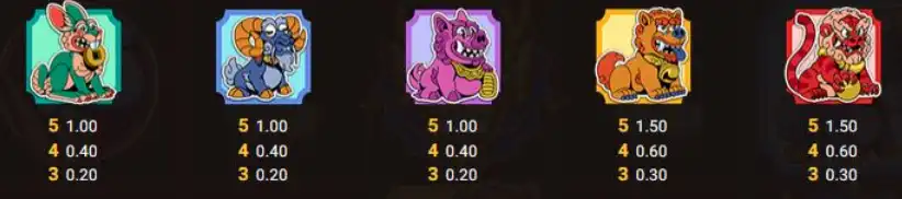 какие символы есть в игре Smoking Dragon от hacsaw gaming